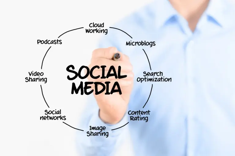social media