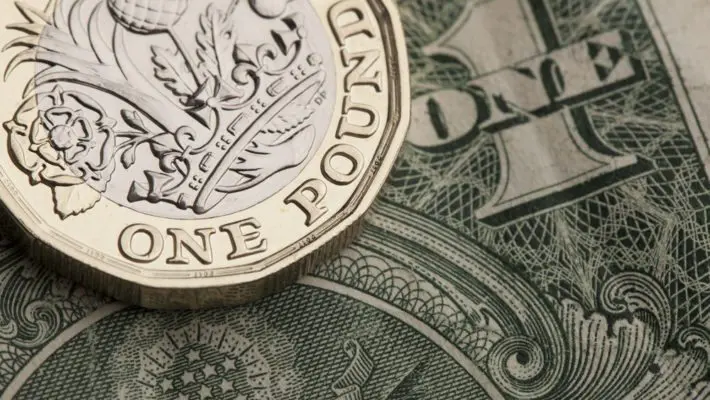 US and UK growth