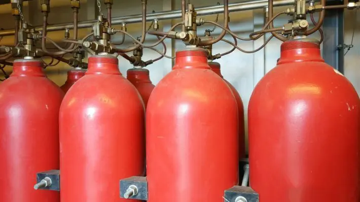 co2 production