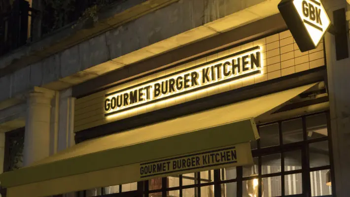 Restaurant closures