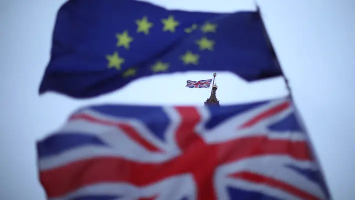 FTSE & Euro