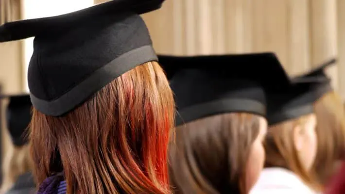 Degree