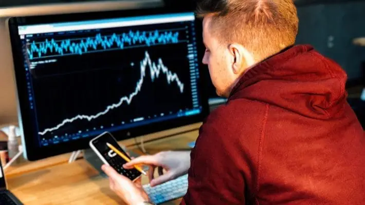 forex chart