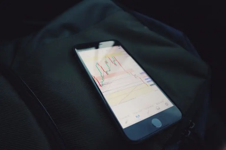 Forex