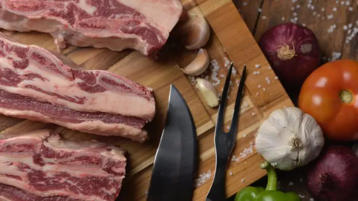 Pork China imports