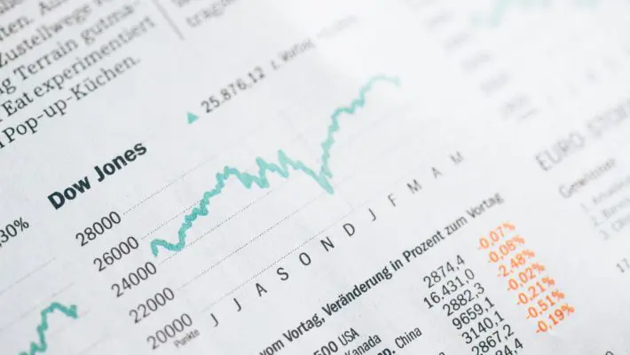 Financial markets