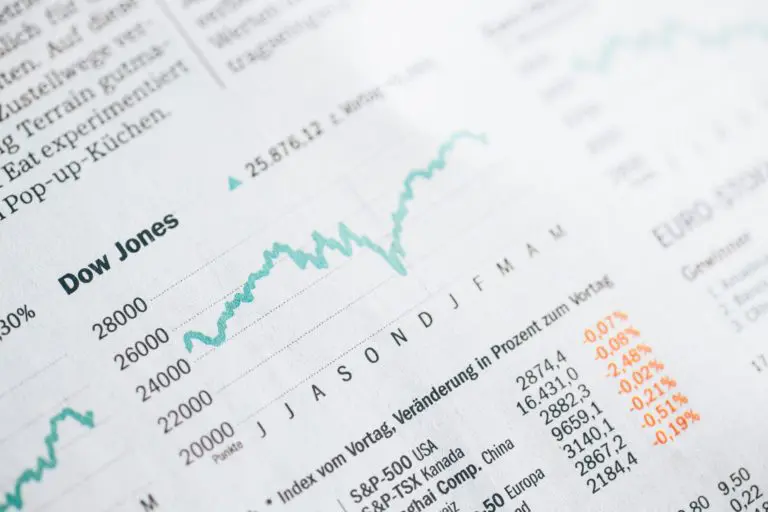 Financial markets