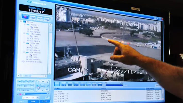 Surveillance
