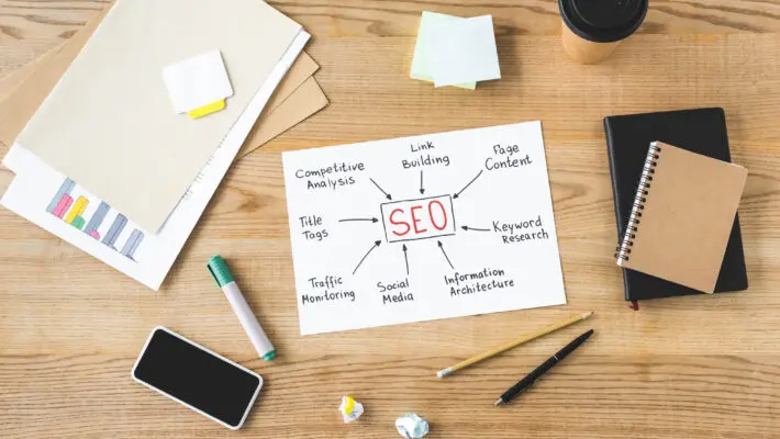 SEO Keyword