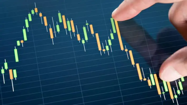 forex