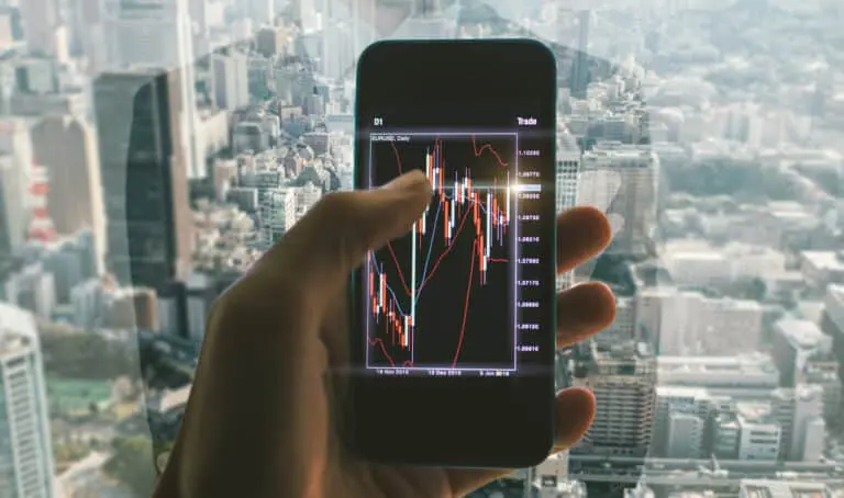 Forex