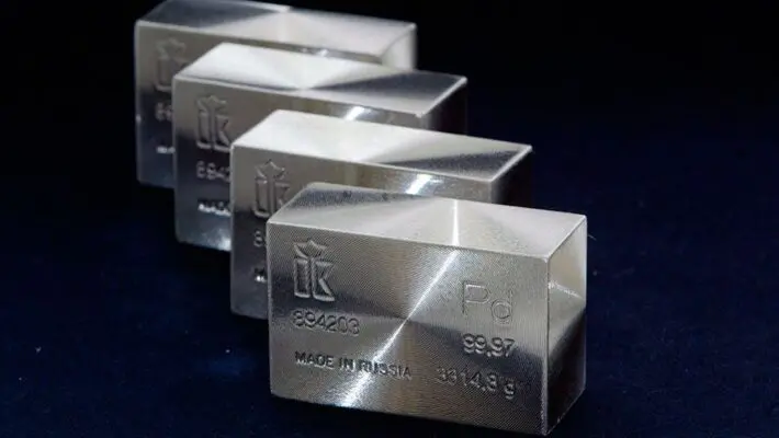 Global Palladium Fund