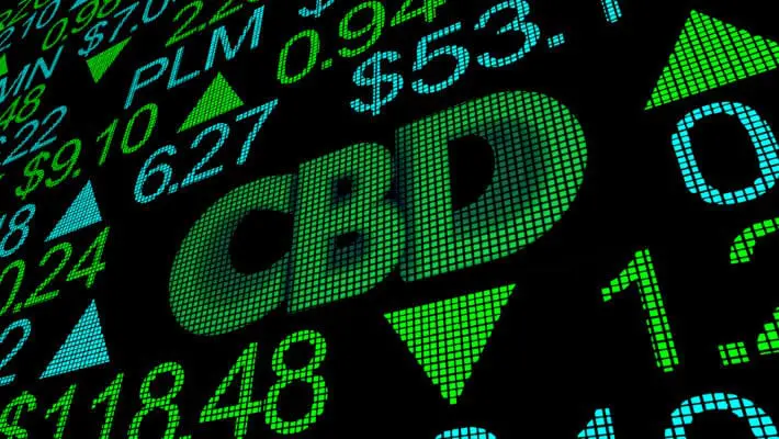 CBD