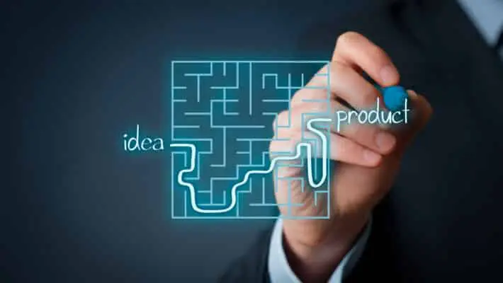 Long,And,Difficult,Way,From,Business,Idea,To,Successful,Product.