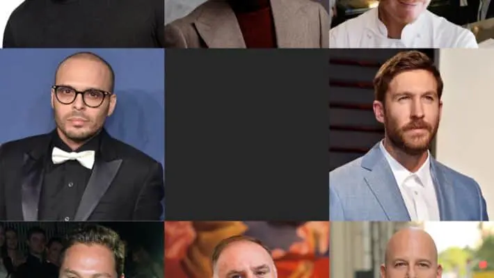 8mostpowerful
