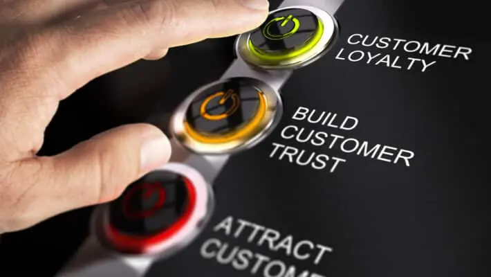 Finger,About,To,Press,Customer,Loyalty,Button.,Concept,For,Illustration