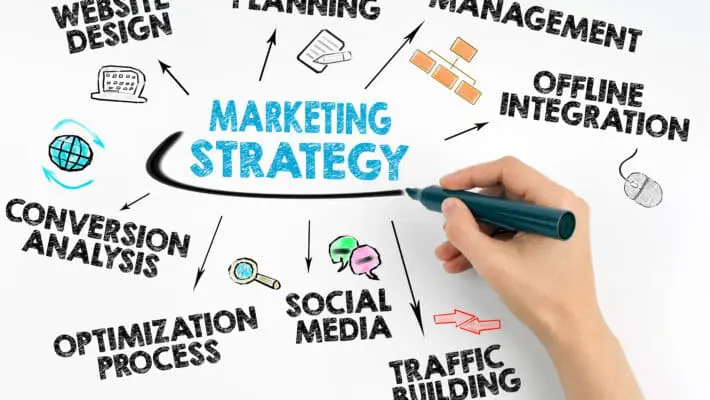 Hand,With,Marker,Writing,-,Marketing,Strategy,Business,Concept