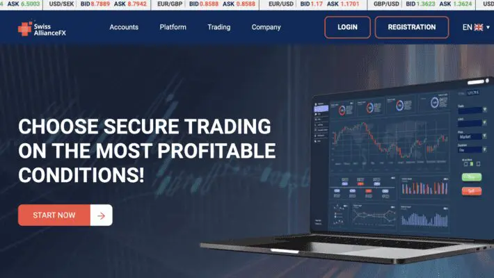 fx