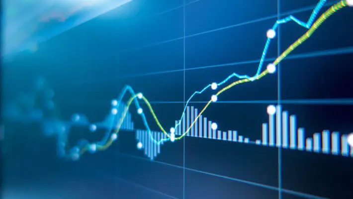 Modern traders have access to an abundance of trading tools and platforms. As a result, it can be difficult to narrow down your options until you find out which ones will work best for you.