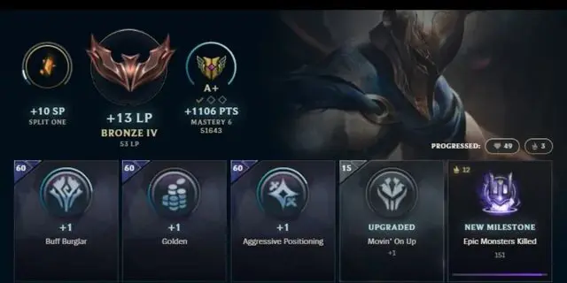 League of Legends uses a complex system to determine player rankings and progression.