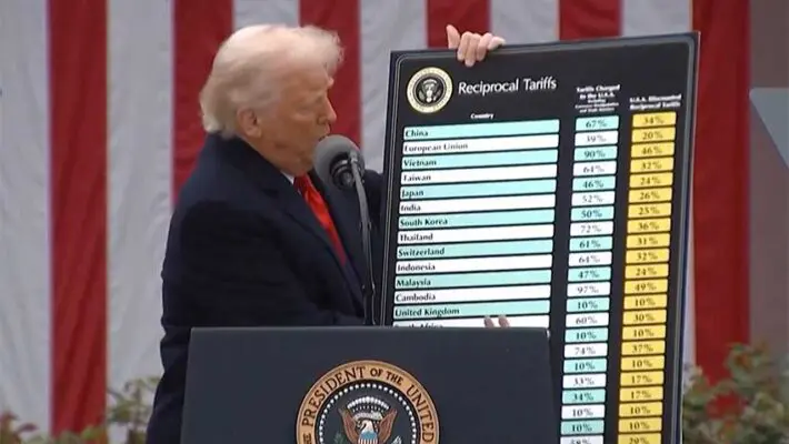US tariffs threaten to tip UK, Europe and Asia into recession, warn economists