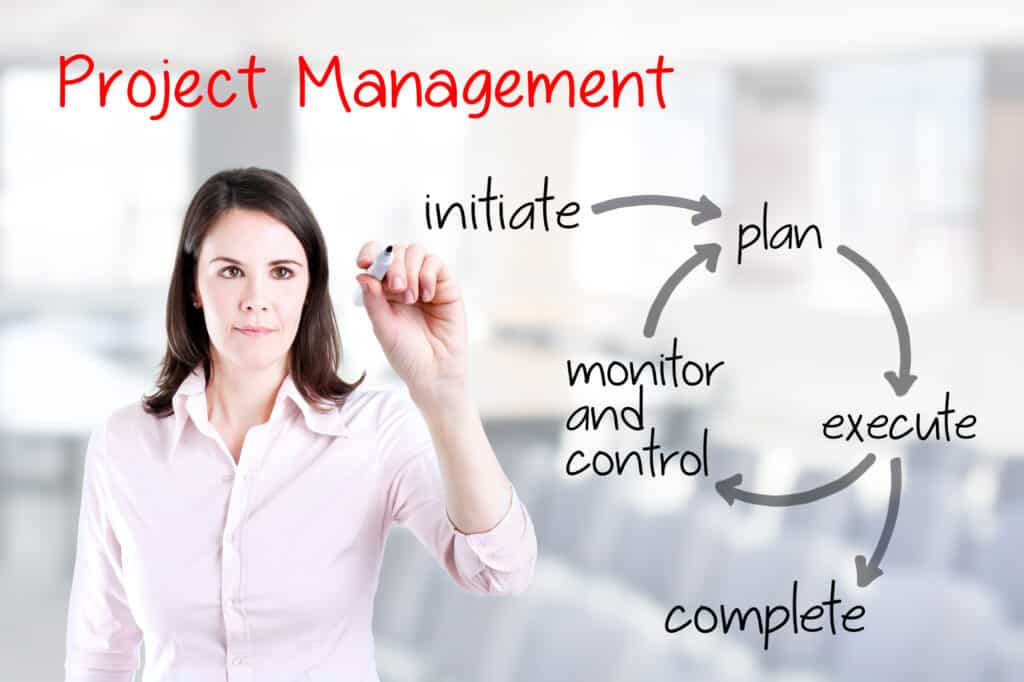 project management professional