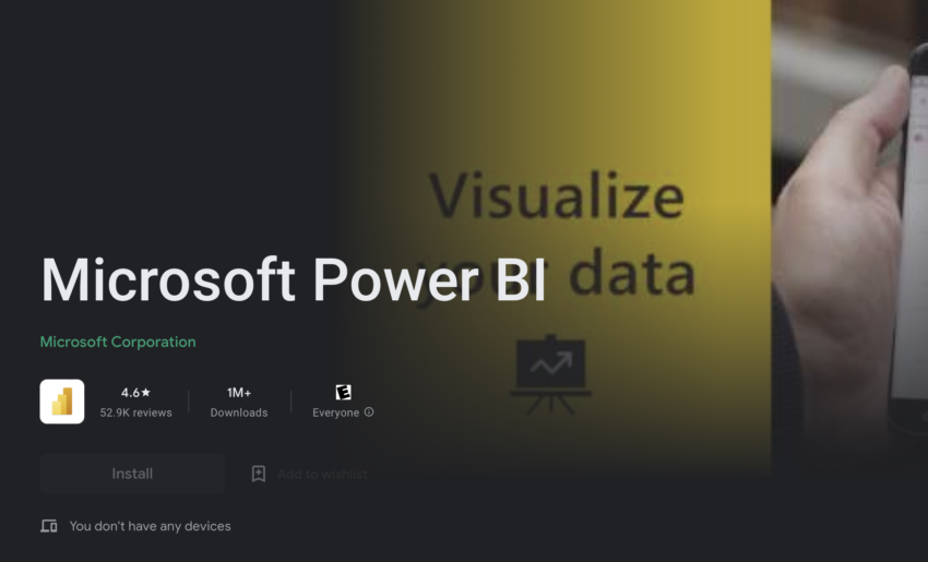 In today's fast-paced business world, leveraging data has become essential for success. To extract valuable insights from vast amounts of data and gain a competitive edge, businesses of all sizes turn to Microsoft Power BI.